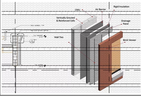 Masonry Software